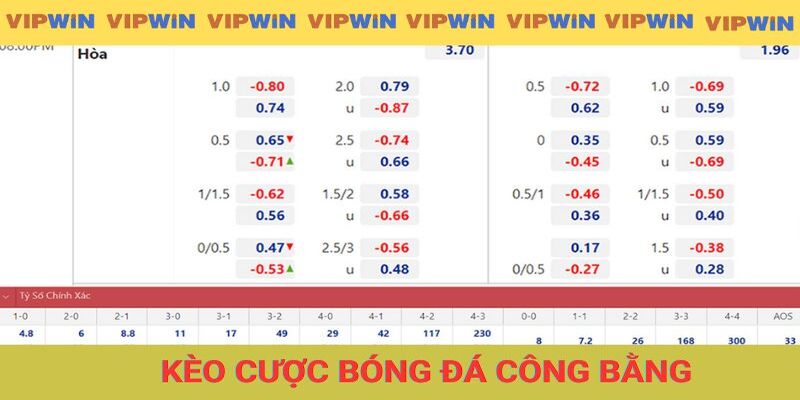 Các đặc điểm được người chơi yêu thích